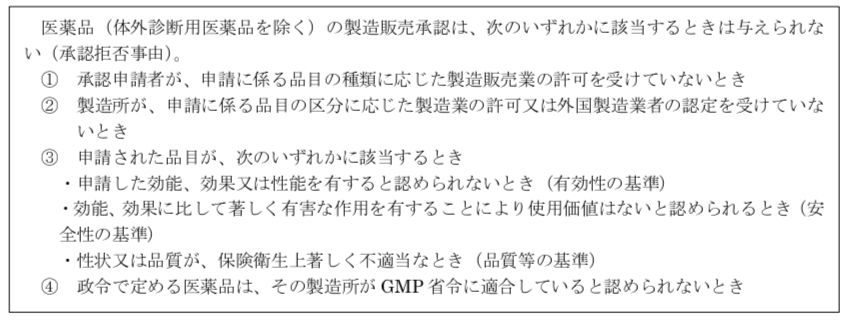 解説画像